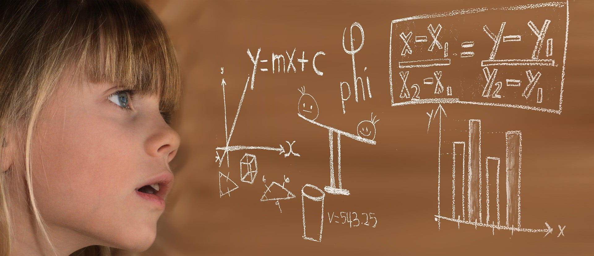 The content of the diagram includes mathematical equations such as Y=mx+c and X-X1 =Y=/1. There is also a value V-543.25 indicated on the diagram. The tags suggest that the diagram may be related to handwriting, a human face, text, a person, a child, and a blackboard.